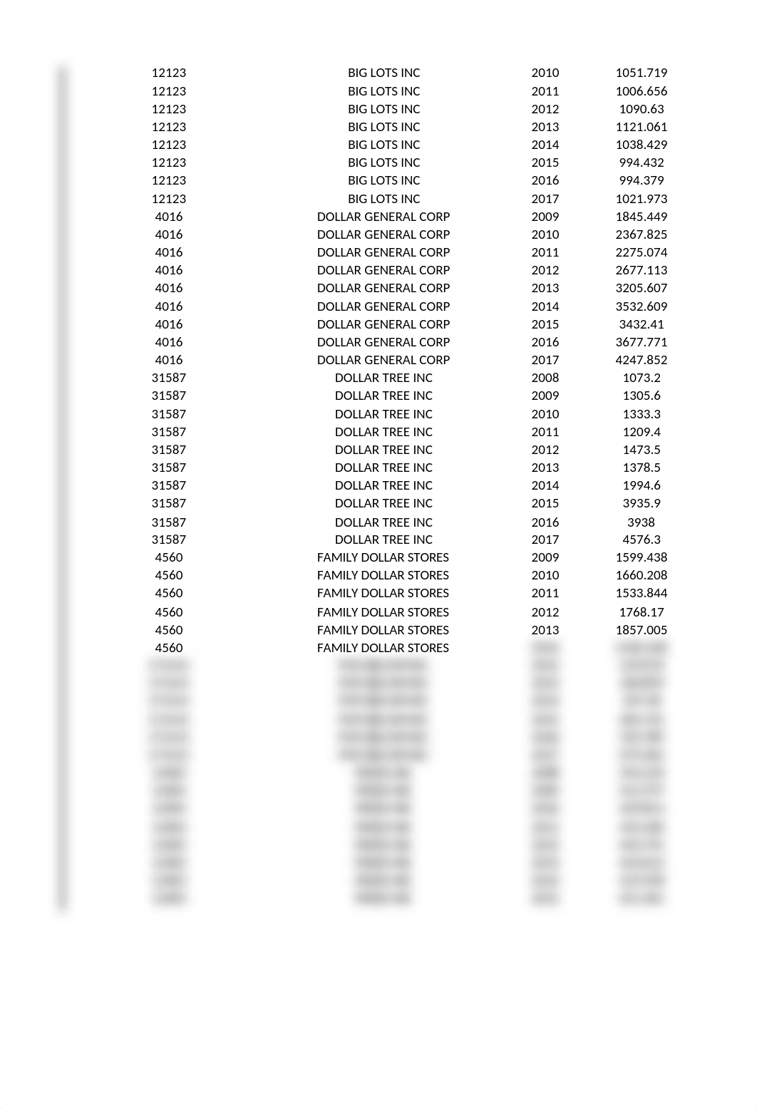 Alexis Egan - Week 6 Assignment - Chapter 10 Lab 3.docx.xlsx_di153ojwag3_page4