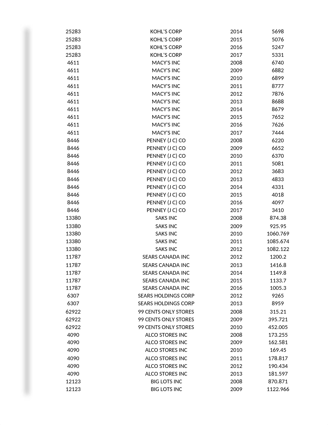 Alexis Egan - Week 6 Assignment - Chapter 10 Lab 3.docx.xlsx_di153ojwag3_page3