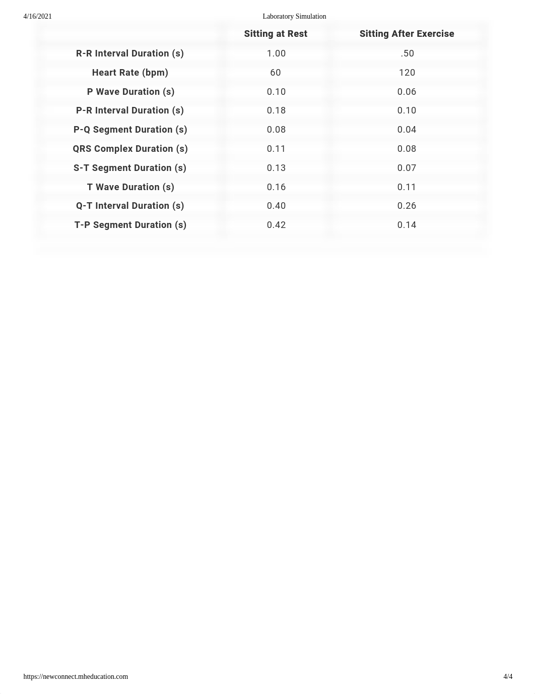 Cardiovascular Physiology - Electrocardiography.pdf_di161nttjn2_page4