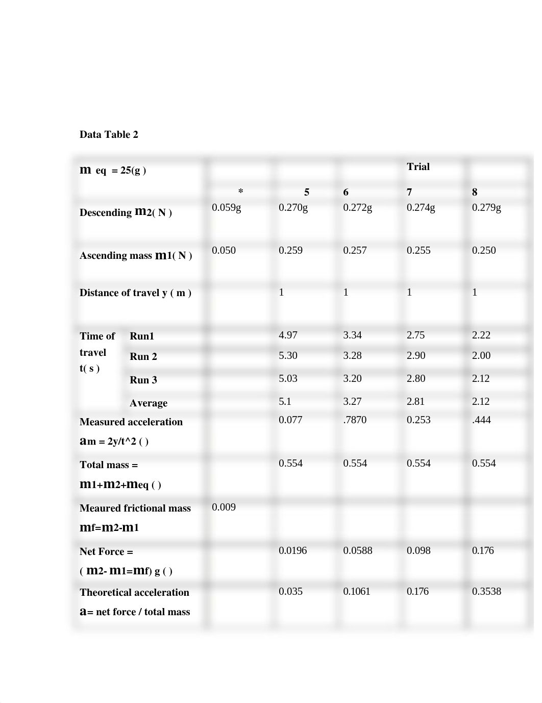 Lab report-4_di18s3b1jfm_page3