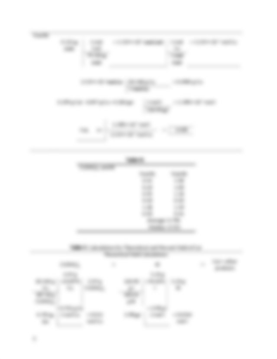 Lab 3- Short Report_di18xhng469_page2