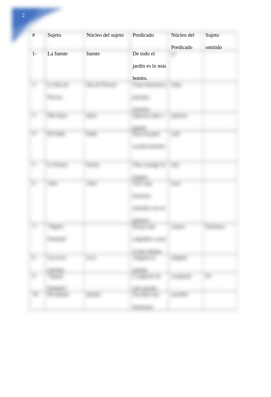 Modulo 6 de Español tarea sujeto y predicado y sus núcleos.docx_di18y6oev3t_page3