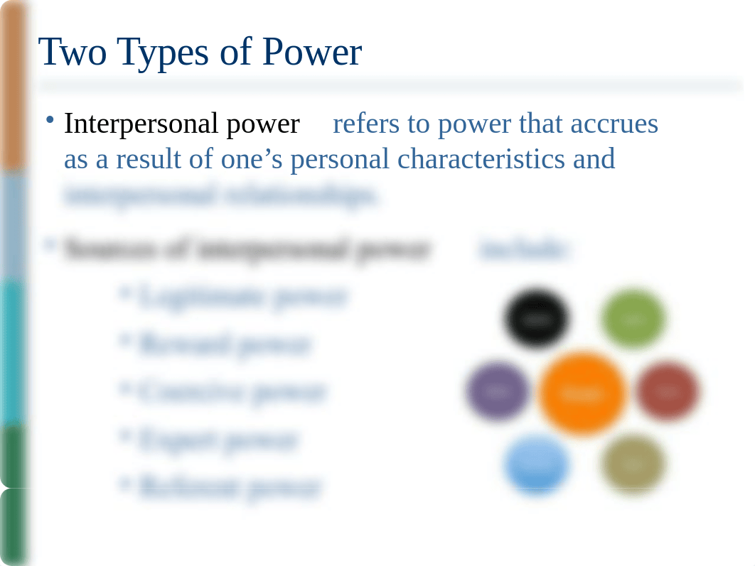 8_Sources & Types of Power in Organizations.pptx_di1cprujkjz_page4