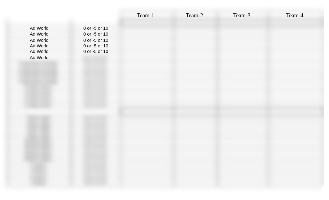 Scoring Sheet for Biz Wiz 2022 Finals...xlsx_di1g82yxw2o_page3