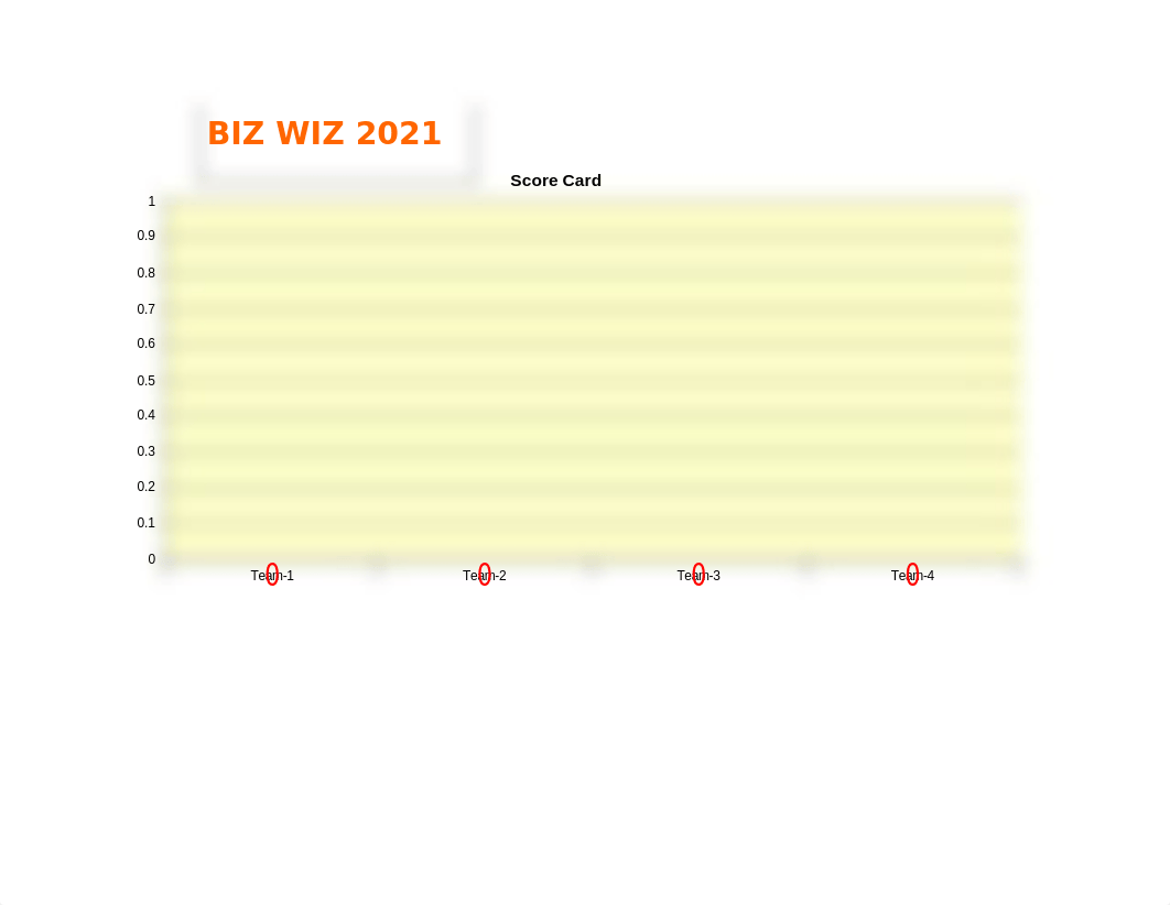 Scoring Sheet for Biz Wiz 2022 Finals...xlsx_di1g82yxw2o_page1