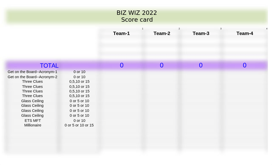 Scoring Sheet for Biz Wiz 2022 Finals...xlsx_di1g82yxw2o_page2