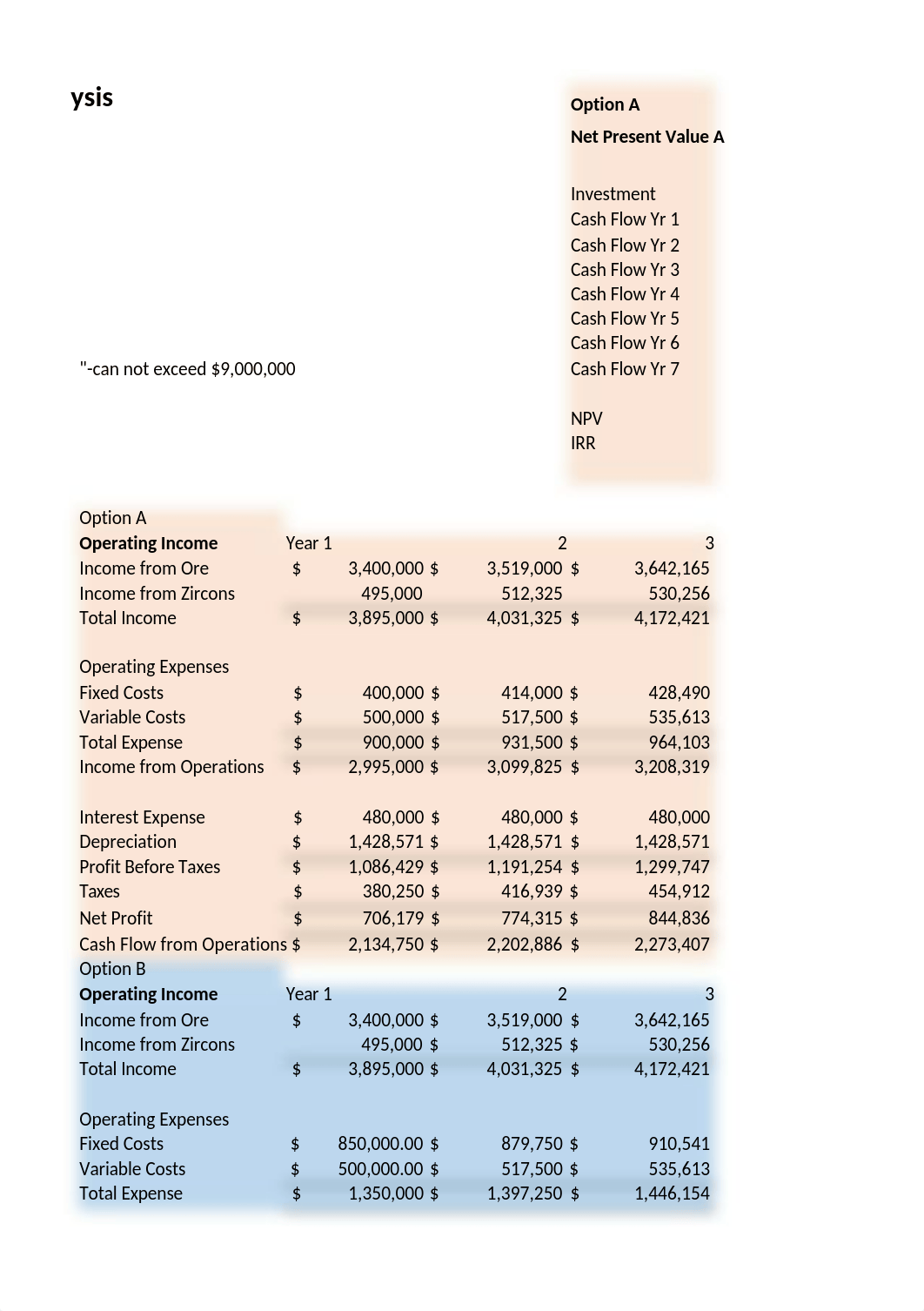 Heru Case Study 118.xlsx_di1gagn5vor_page3