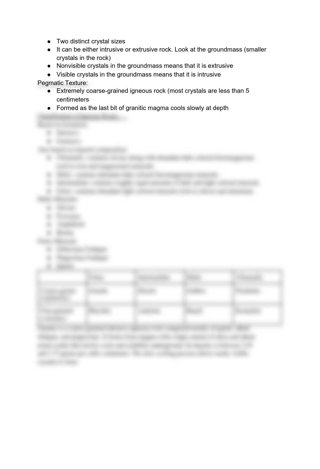 Igneous Rocks Video Notes.pdf_di1hf9wg2m7_page2