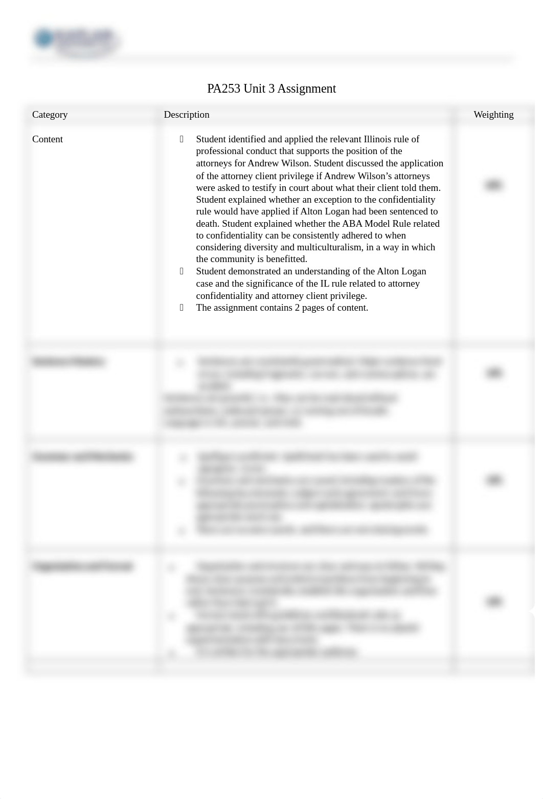 PA253Unit3AssignmentRubric_di1ivqsj1rz_page1