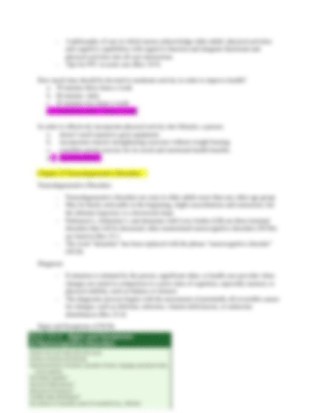 Module 2 Powerpoint notes.docx_di1jtgyx597_page3