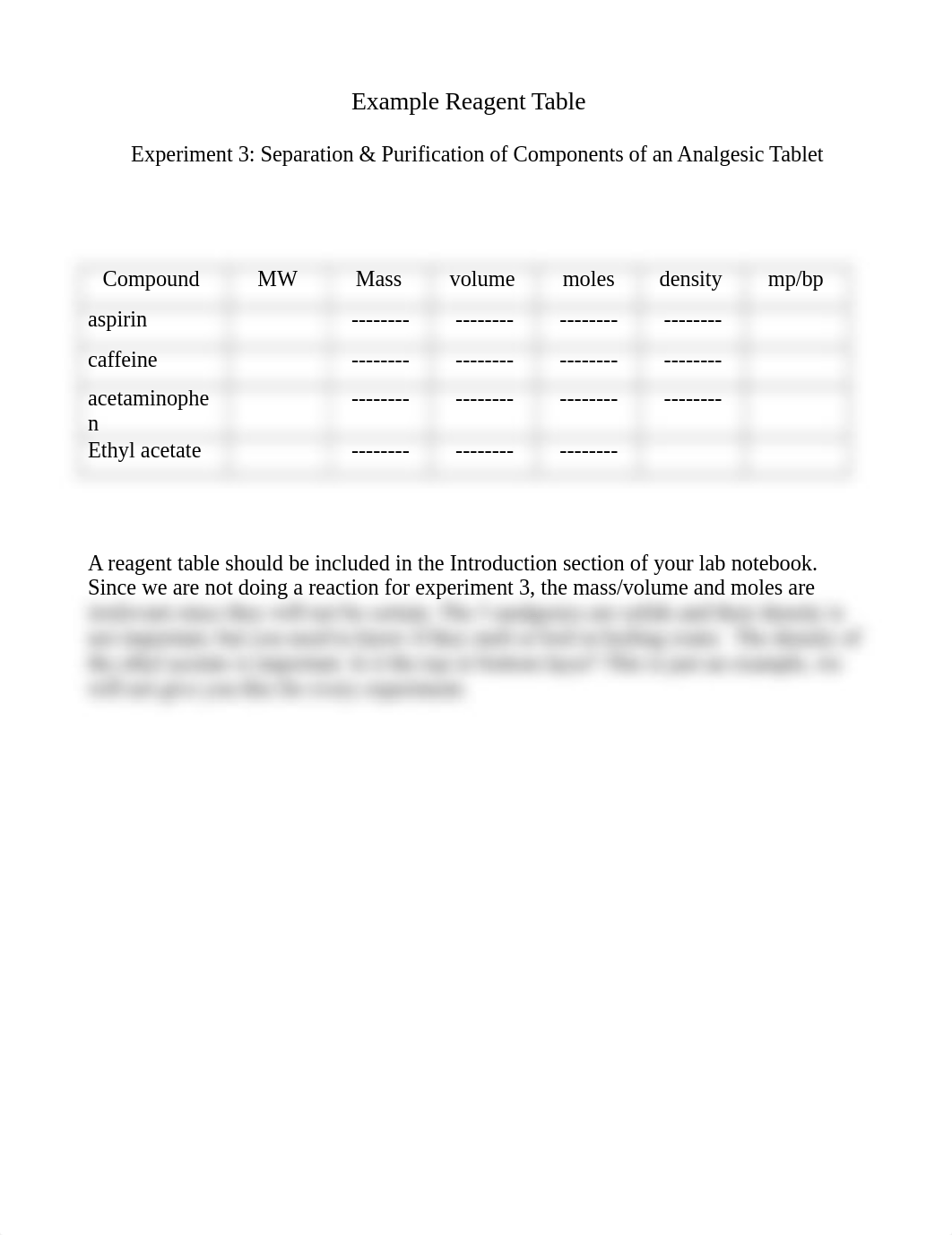 reagent-table-analgesics(2017).docx_di1kga92hs1_page1