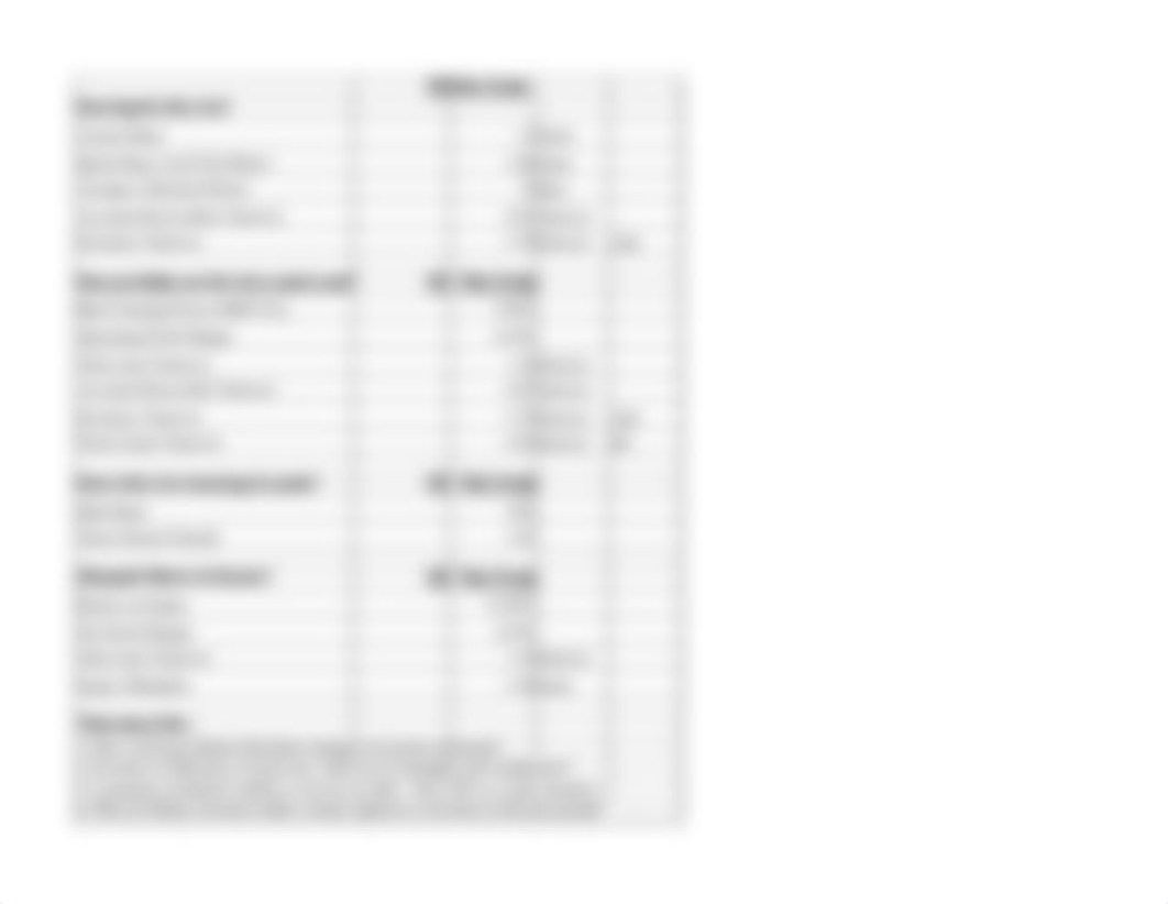 Harley Davidson Ratio Analysis.xlsx_di1nhuqs6hg_page3