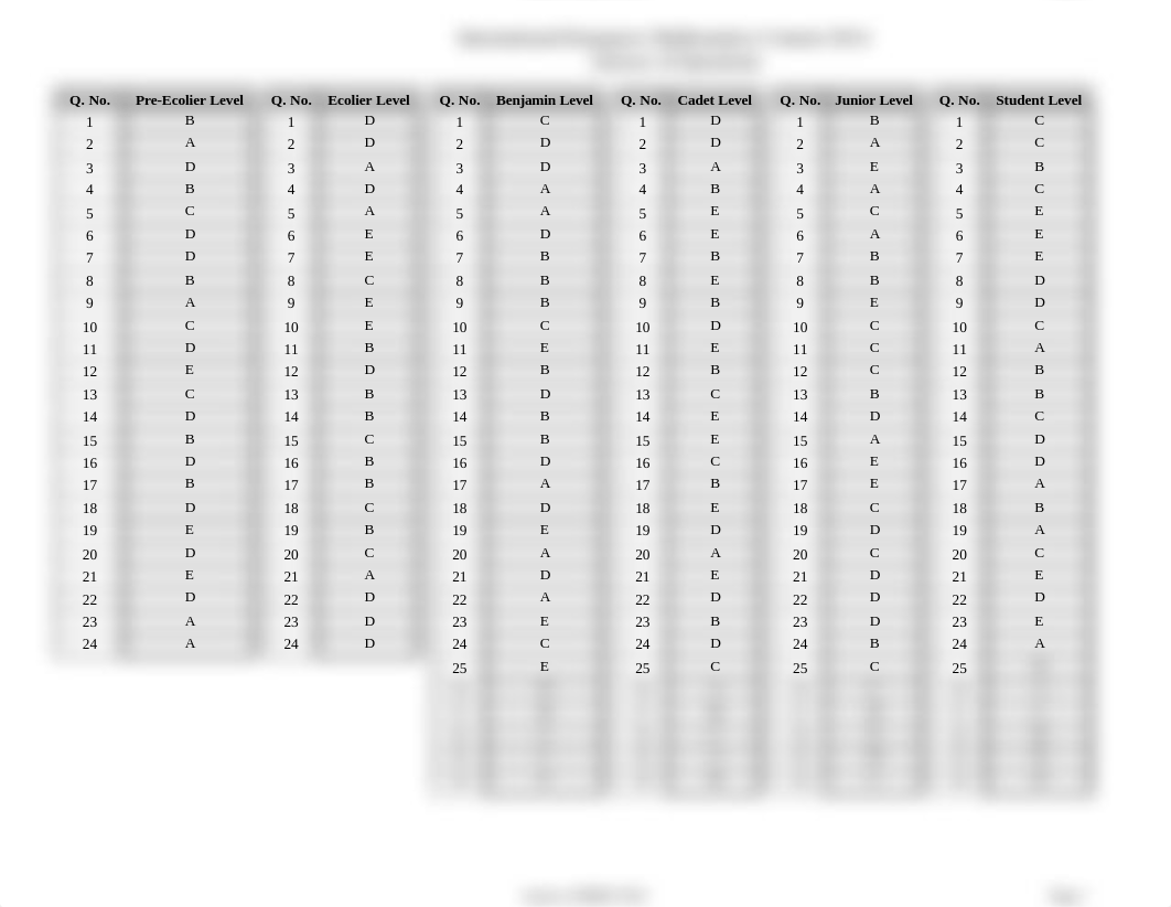 1748_Answer-of-IKMC-2014_di1qqg8qe6o_page1