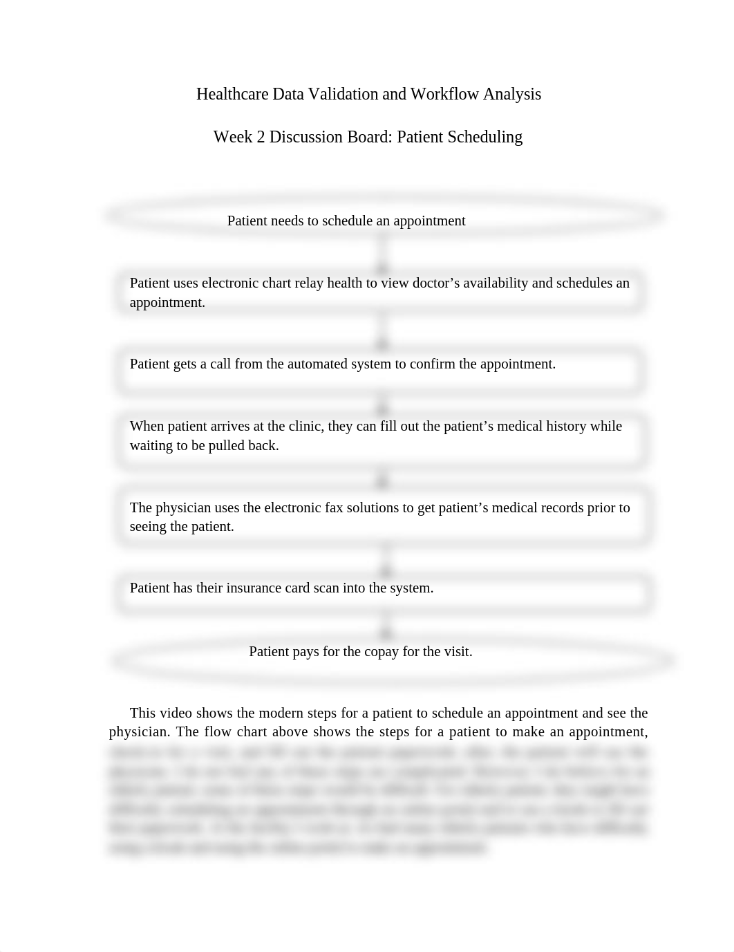 Week 2 Discussion Board Patient Scheduling.doc_di1raytosuy_page1