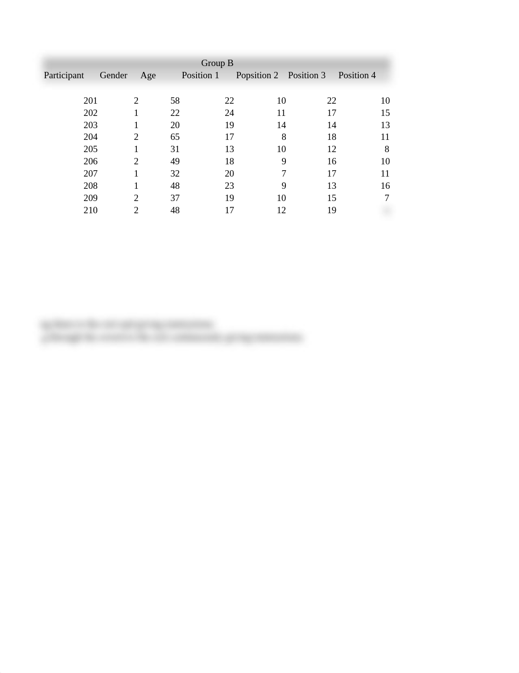 FinalProjectData.xlsx_di1rqkno6dw_page2