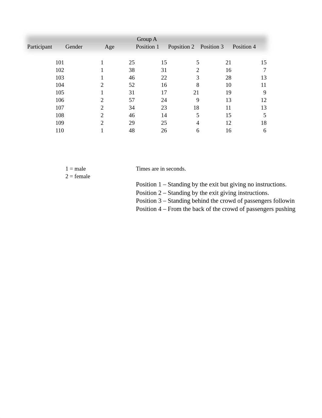 FinalProjectData.xlsx_di1rqkno6dw_page1