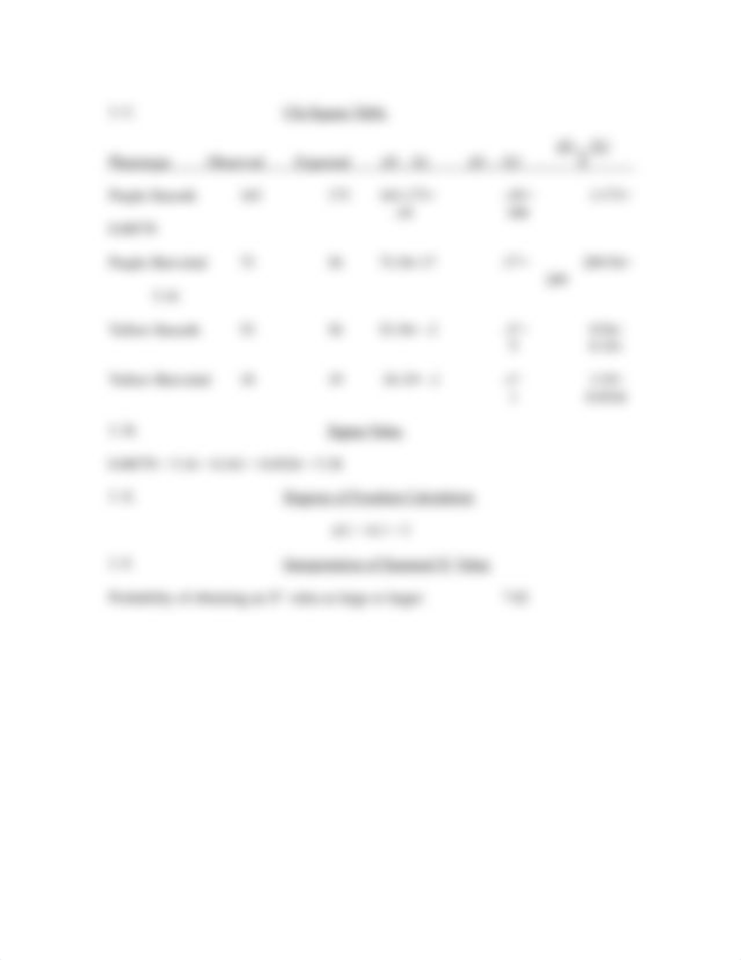 Dihybrid Corn Lab Report_di1tcebe19c_page2