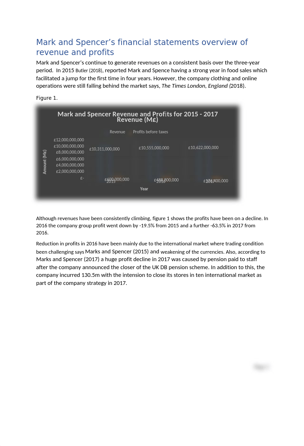 CW 1 Financial Ananlysis of (M&S).docx_di1u8331w0r_page4