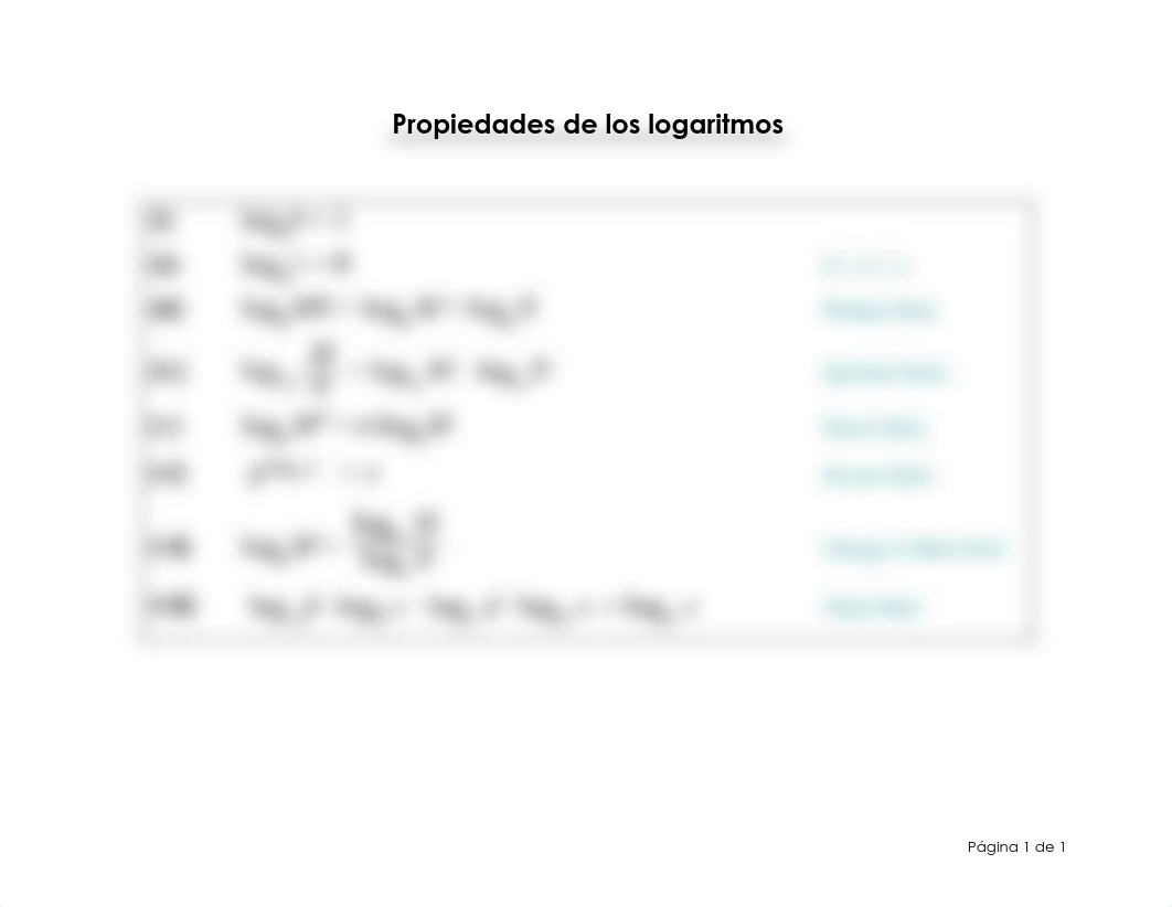 MAEC 2140, PROPIEDADES LOGS.pdf_di1viq1ublq_page1