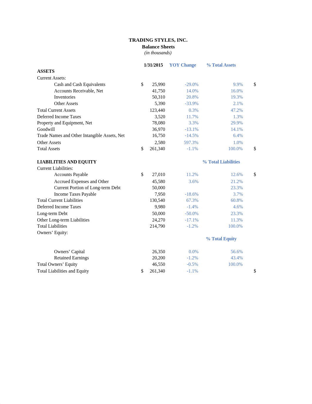 Case 3 (Justin).xlsx_di20rzva0za_page1