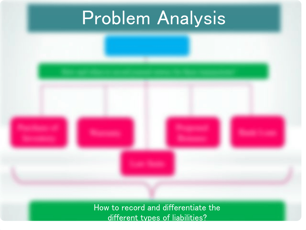 Problem 11.pdf_di20sj3mzqa_page3