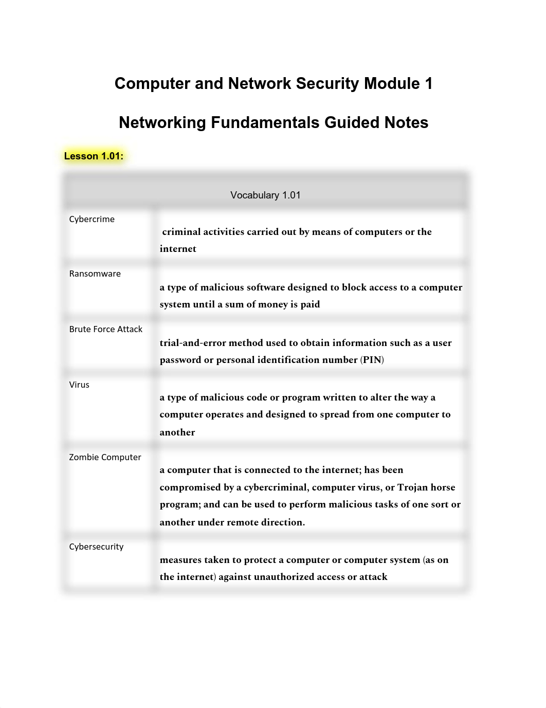 Copy of Mod 1 Guided Notes.pdf_di224lz0vyn_page1