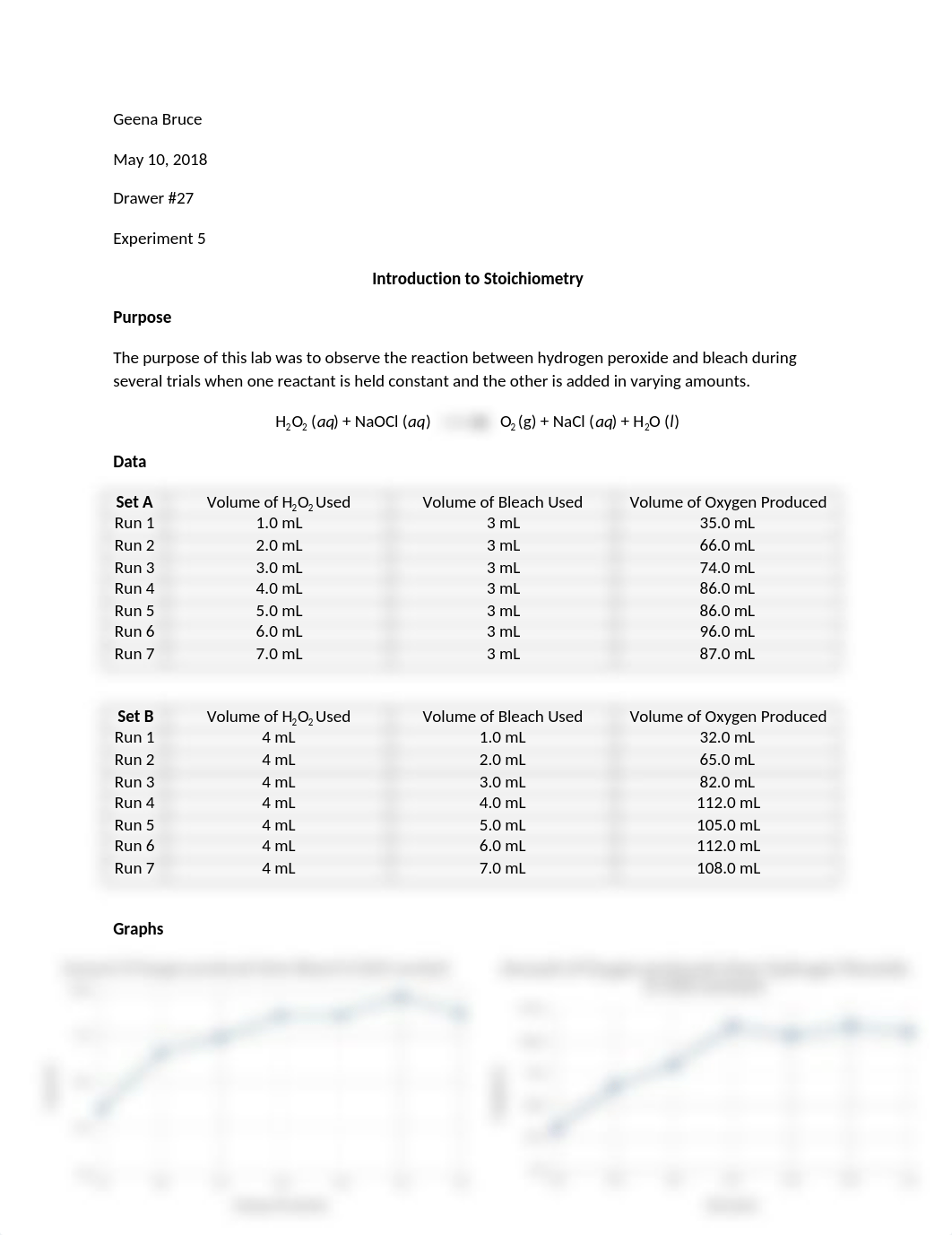 Introduction to Stoichiometry.docx_di22n0ynkq8_page1