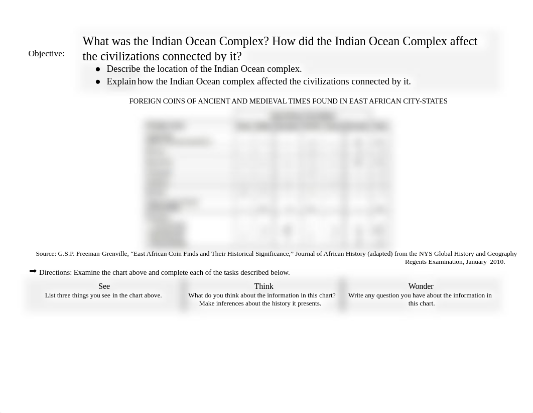 What was the Indian Ocean Complex_ How did the Indian Ocean Complex affect the civilizations connect_di23q1pb9mk_page1