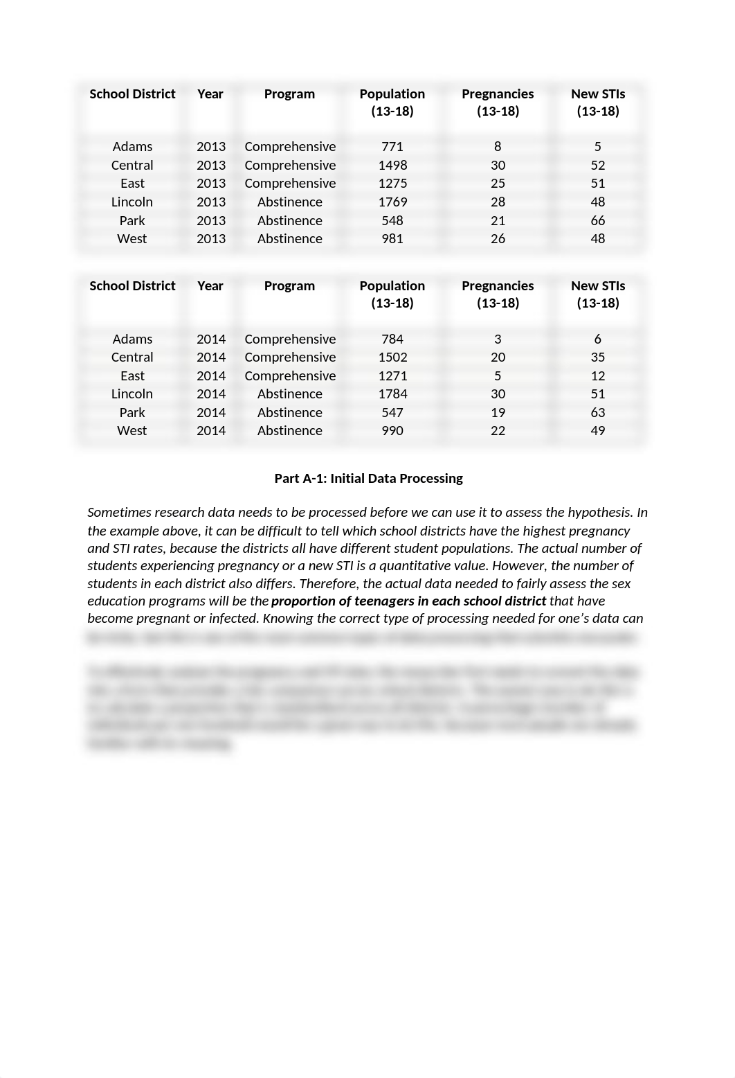 Lab Worksheet #2 Interpreting Variation.docx_di25bqqdzby_page2