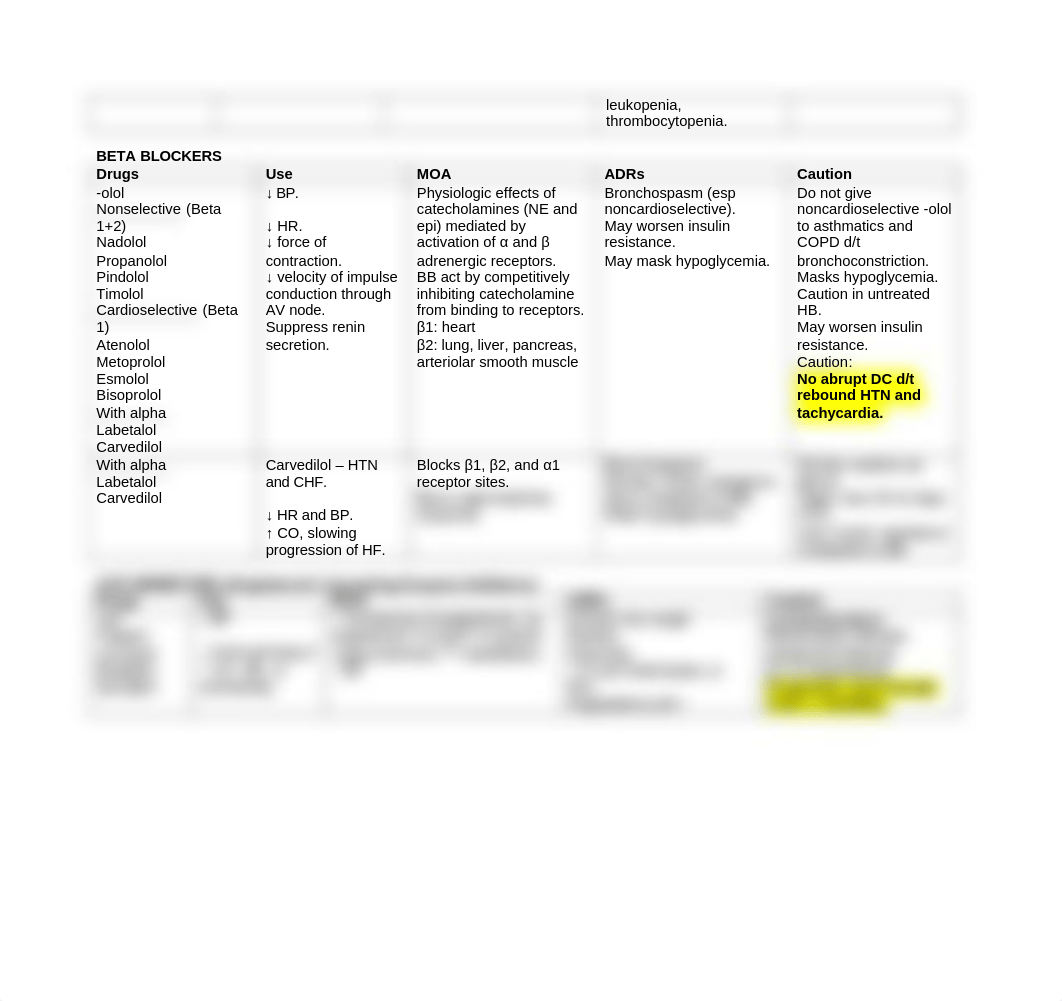 3. cv meds.docx_di25egywfja_page2