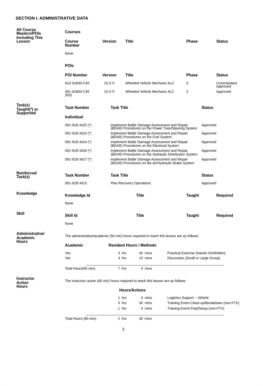 7- BATTLE DAMAGE ASSESSMENT AND REPAIR (BDAR) PROCEDURES.pdf_di26fx3rblr_page3