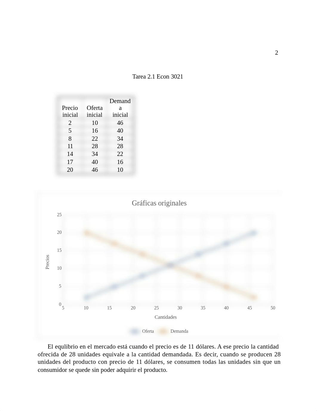 tarea 2 de economia.docx_di2aaewkanb_page2