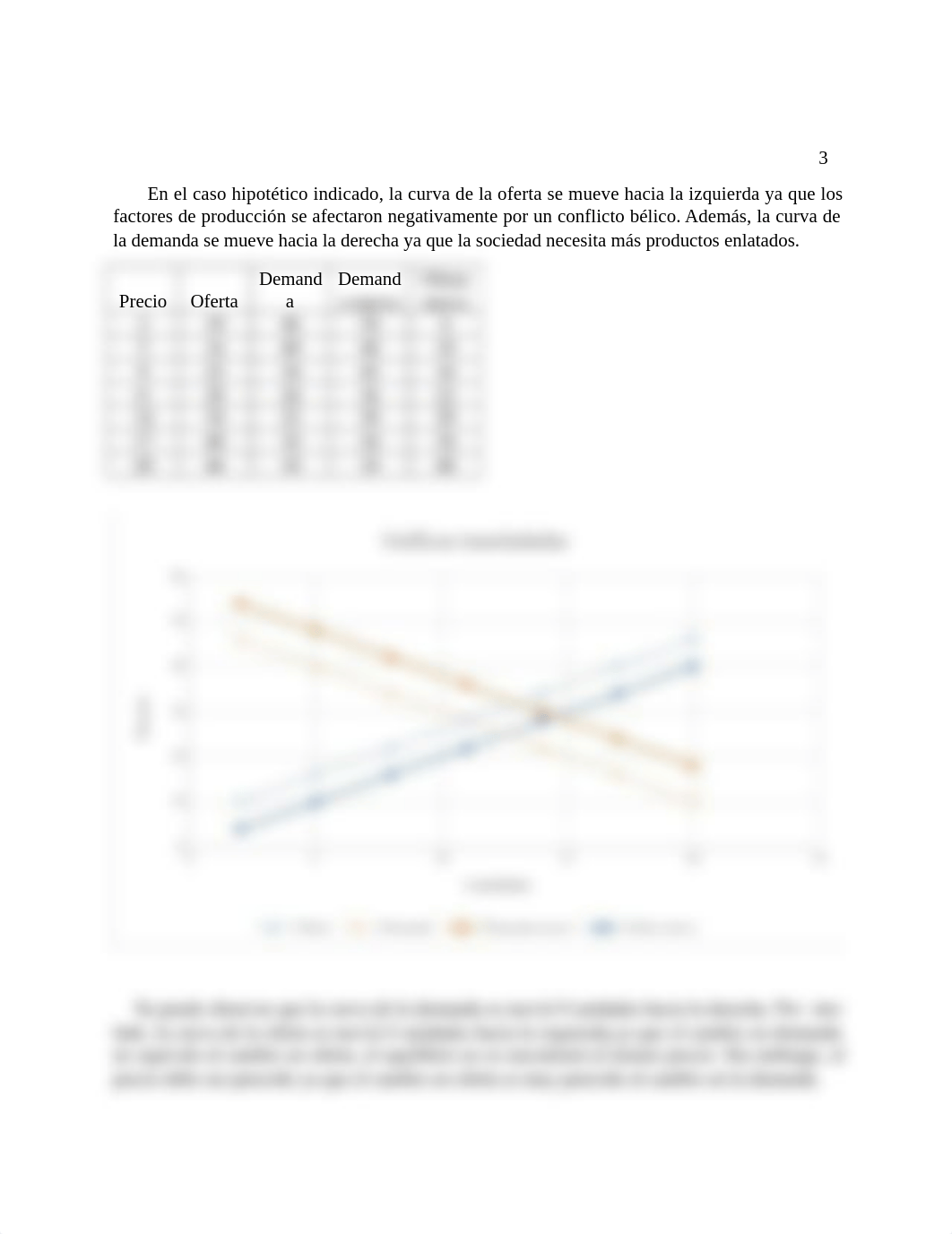 tarea 2 de economia.docx_di2aaewkanb_page3