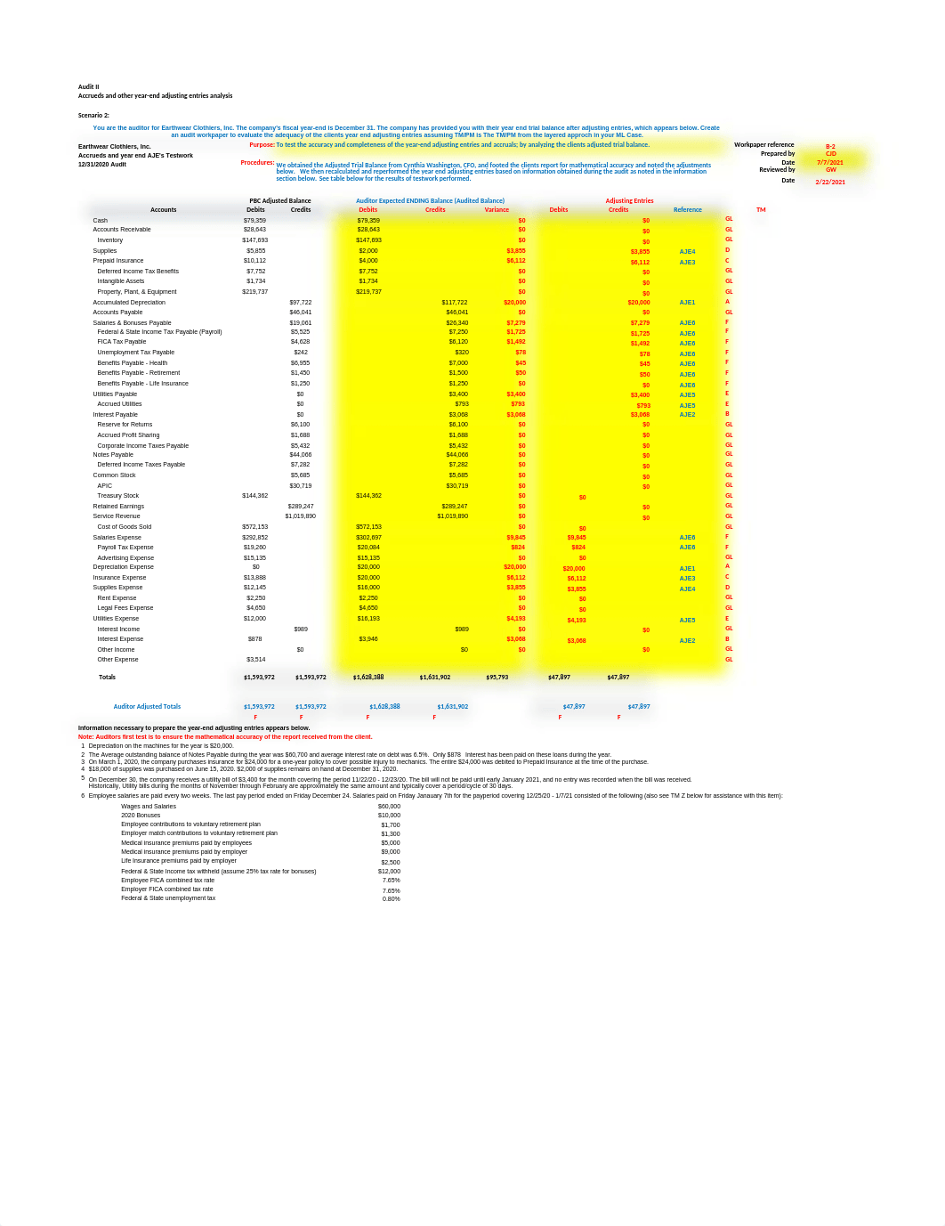 EarthWear Accrues and Other Adjustments.xlsx_di2ad7lyut6_page2