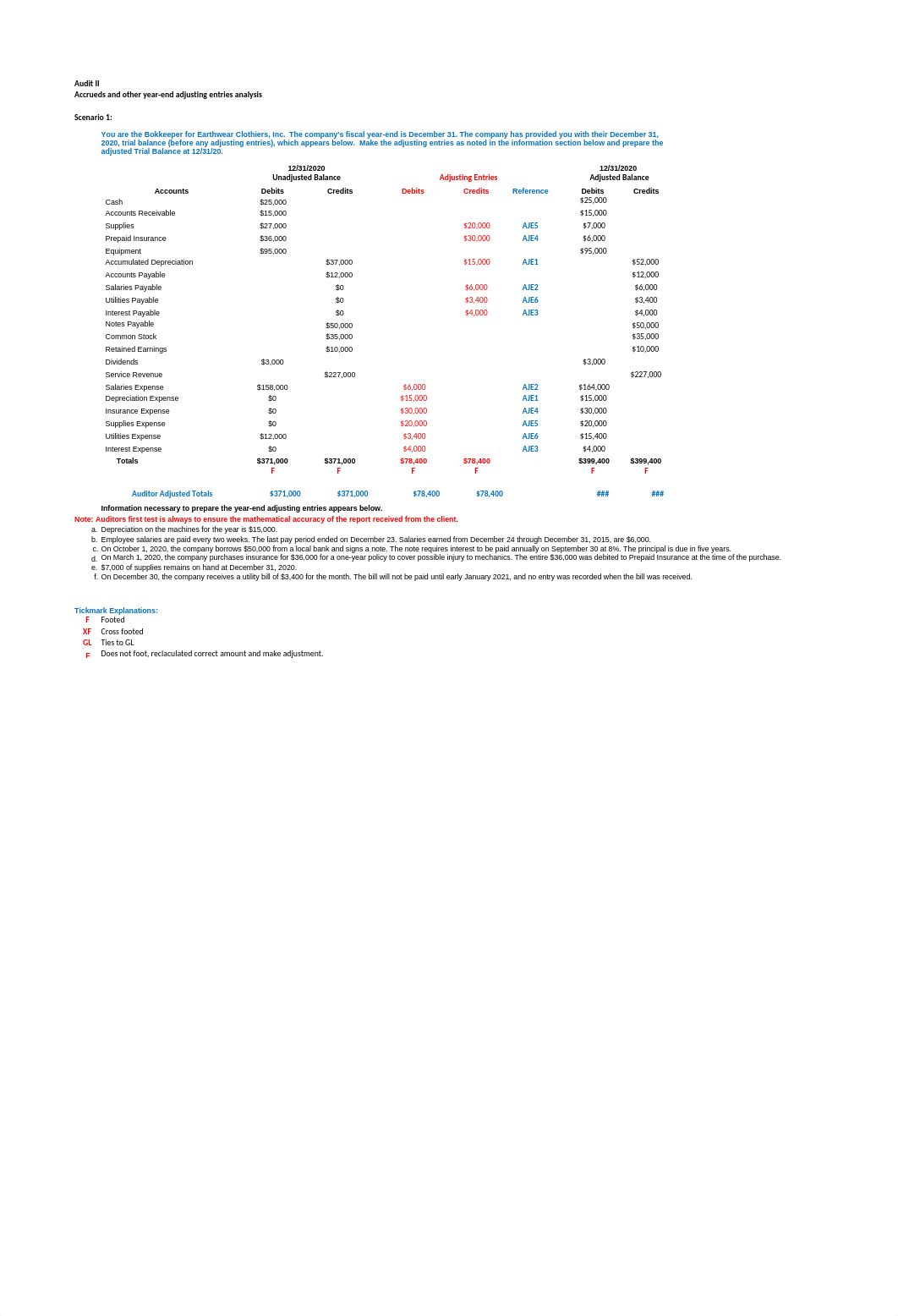 EarthWear Accrues and Other Adjustments.xlsx_di2ad7lyut6_page1