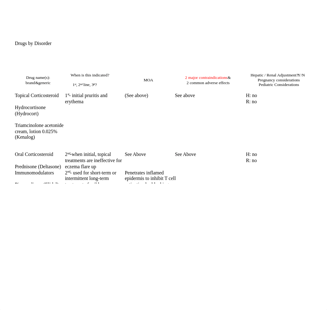 QCN-Derm.docx_di2bax5f7wc_page4