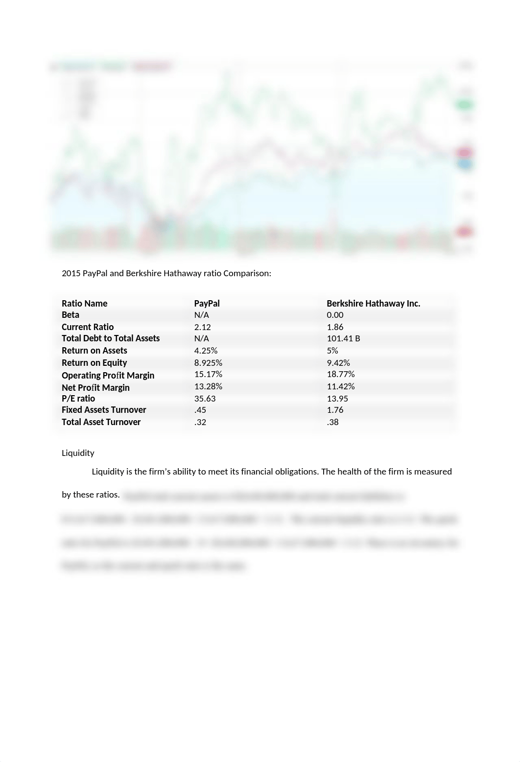 Brian Chun Paypal Analysis Paper_di2bmuqnw93_page2