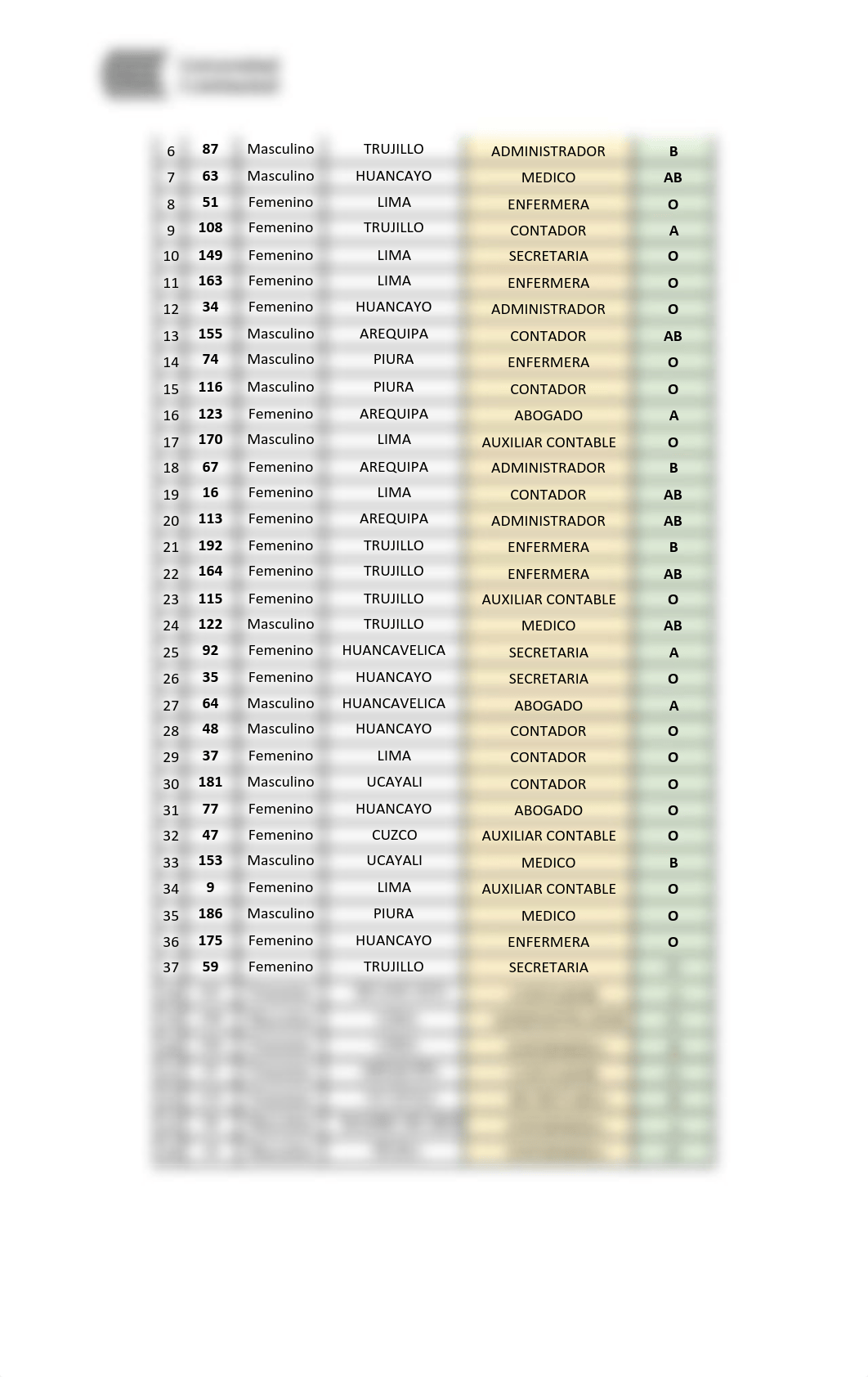 PRODUCTO ACADEMICO 3-ESTADISTICA GENERAL.pdf_di2ehxebvml_page3