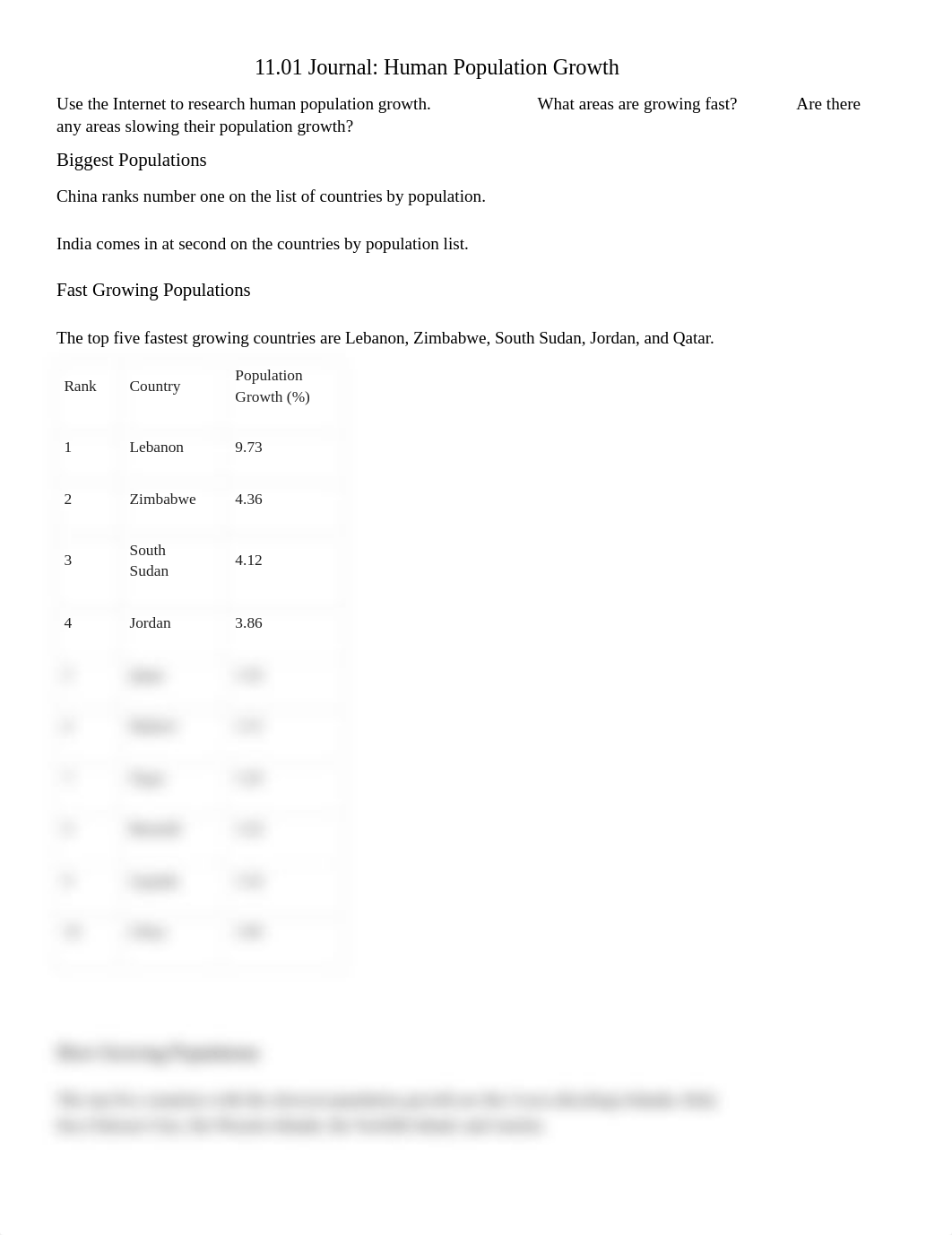 Journal- Population Growth.docx_di2el6ha9e0_page1