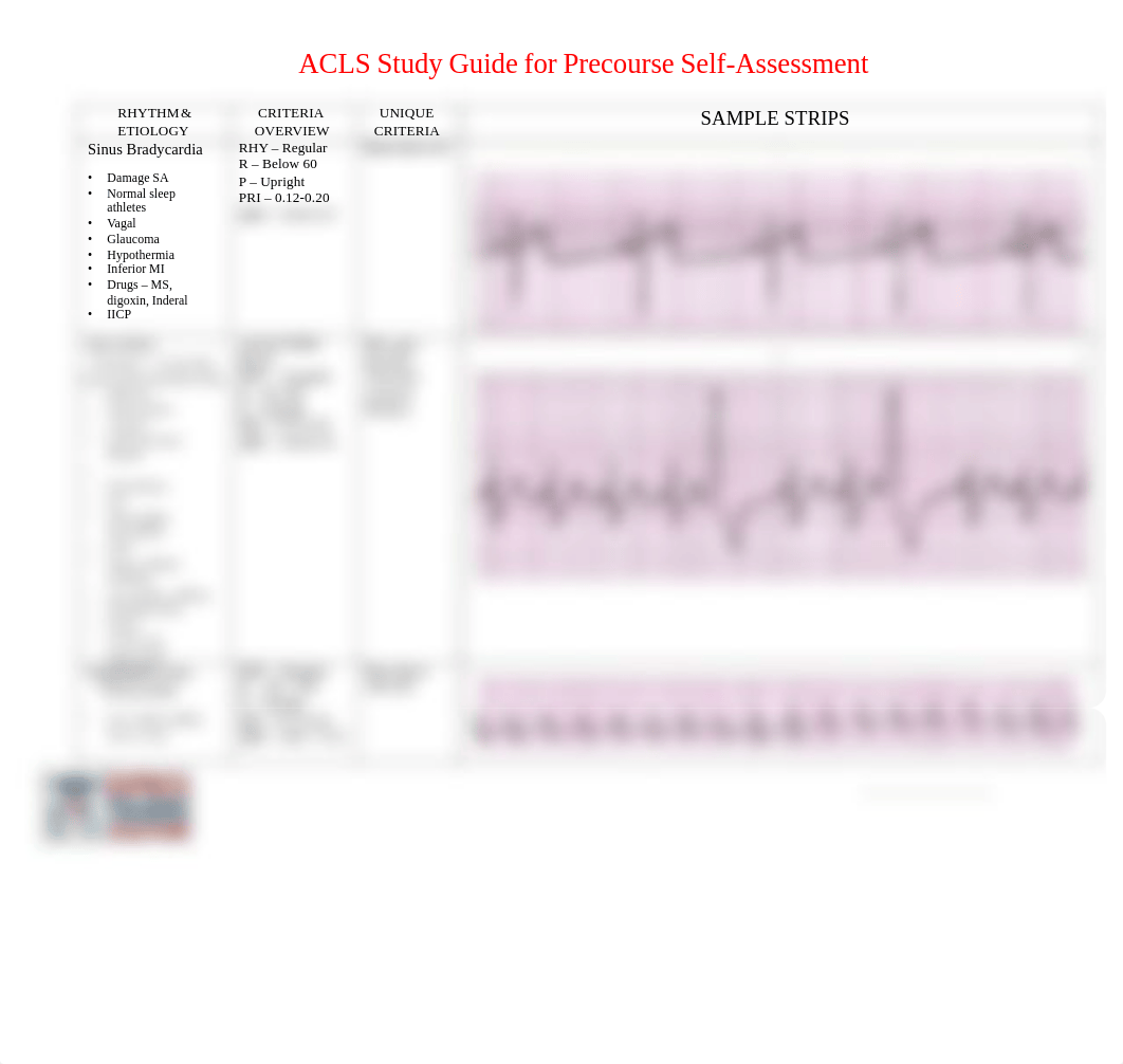 aclsprecourseselfassessmentstudyguide.pdf_di2g6cldrkc_page2