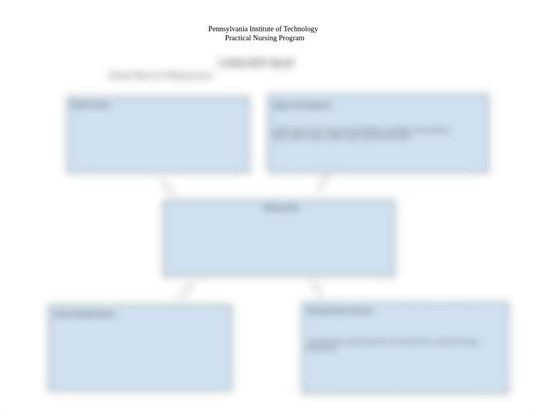 Concept Map small bowel obstruction.docx_di2hb8ibl7m_page1