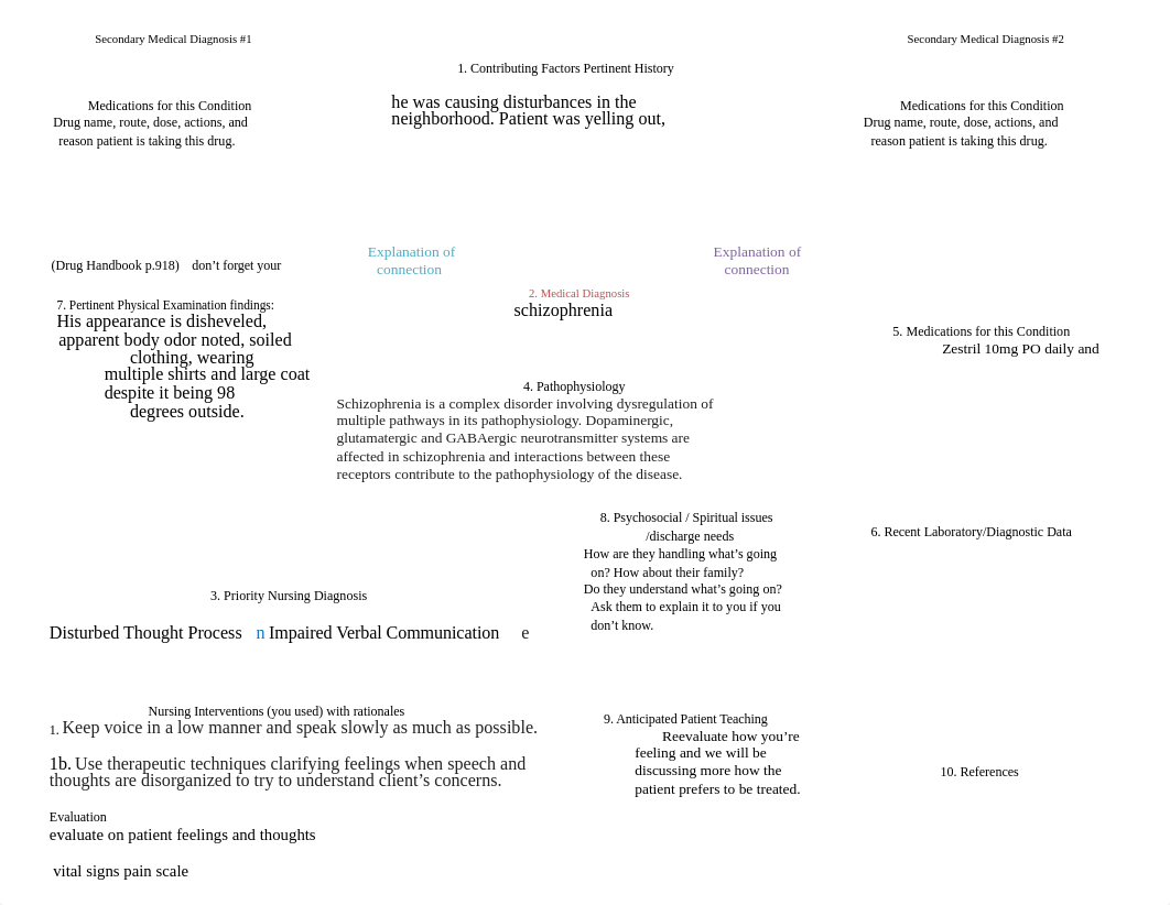 Nursing Concept Map Template_VBC (3).docx_di2iaxemir4_page1