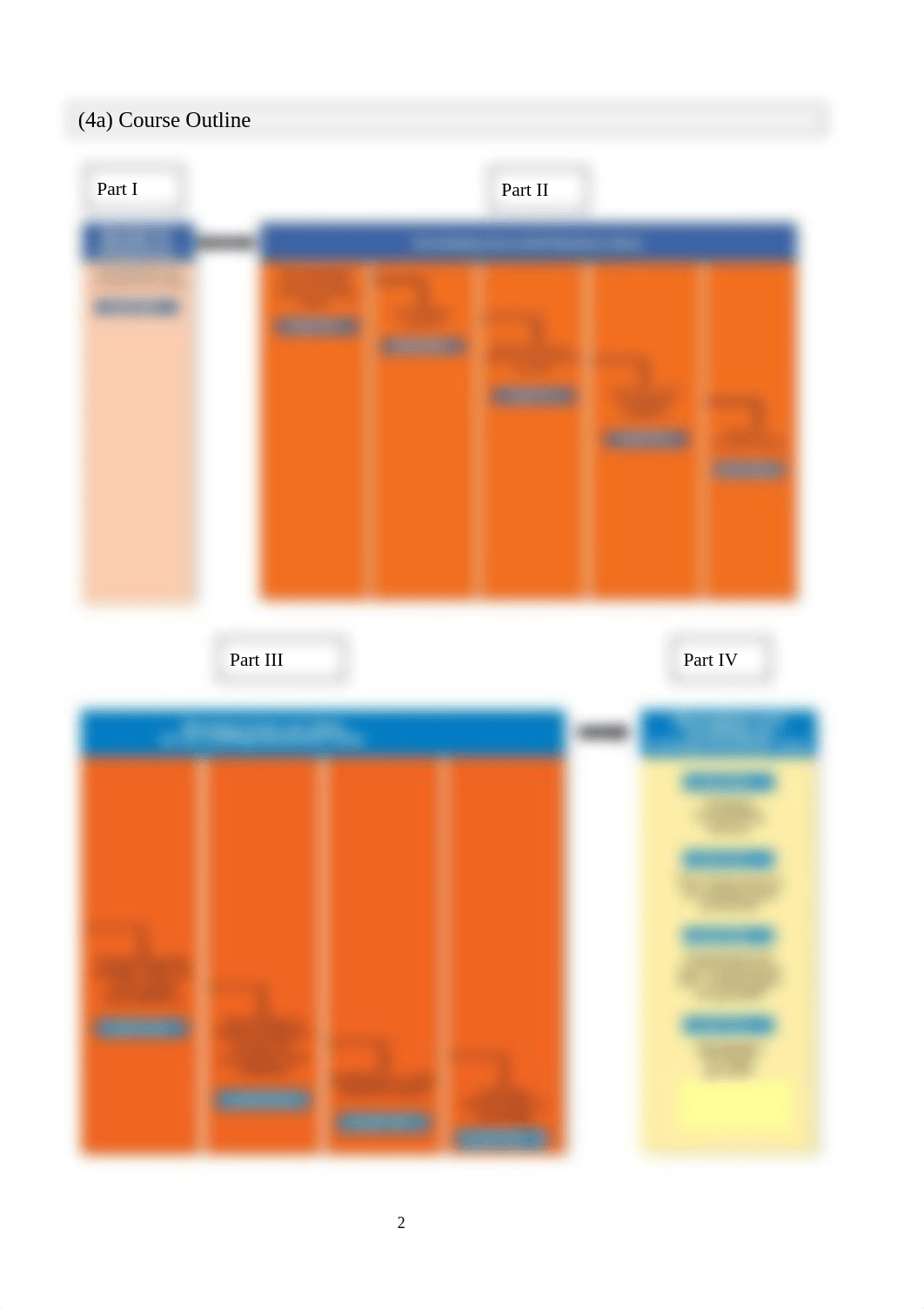 BUS20300Courseoutline(SemB20172018).pdf_di2k9vc45nb_page2