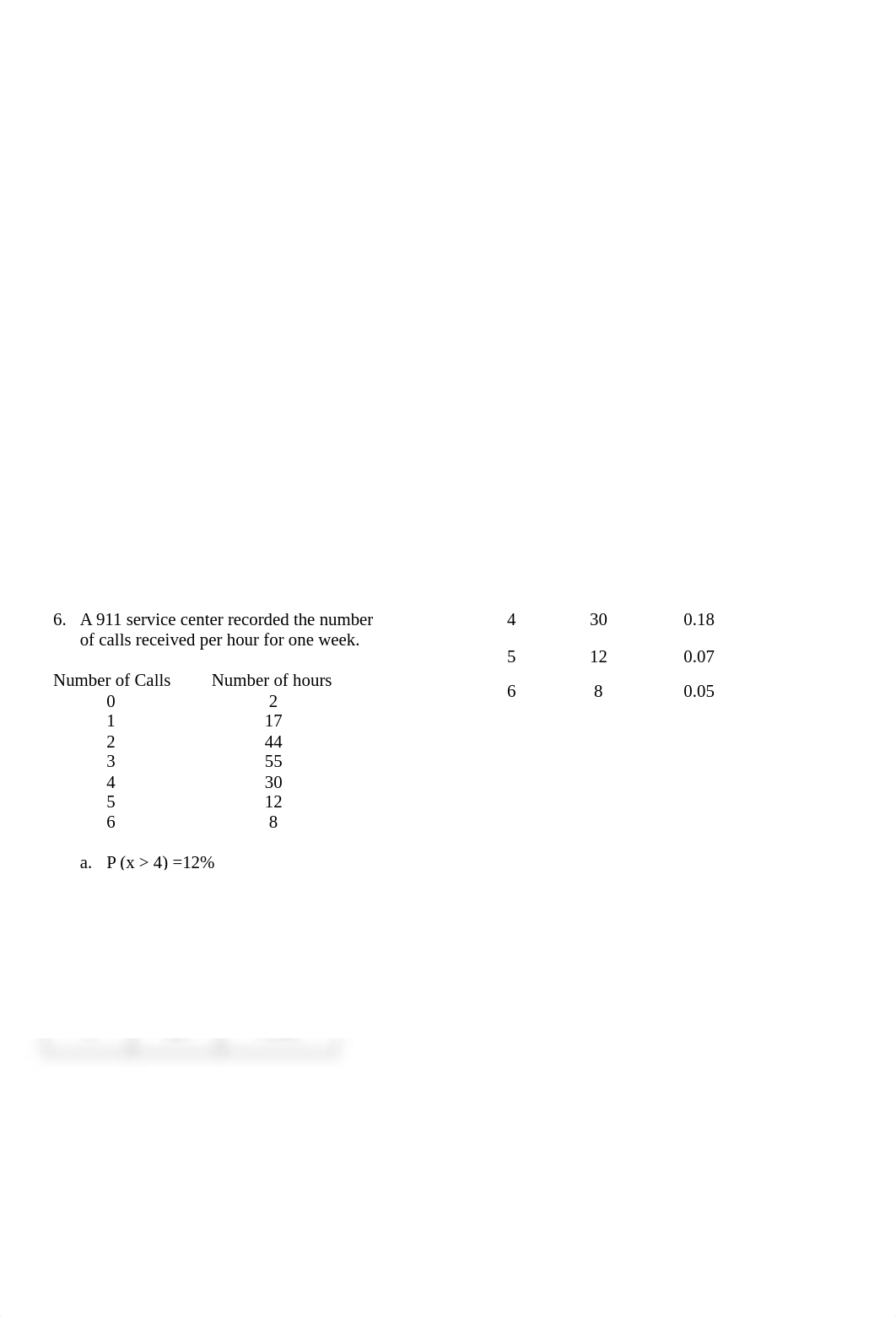 Copy_of_Probability_Distribution_with_Discrete_Distributions_Day_2_Practice.docx_di2kclhgxcv_page2