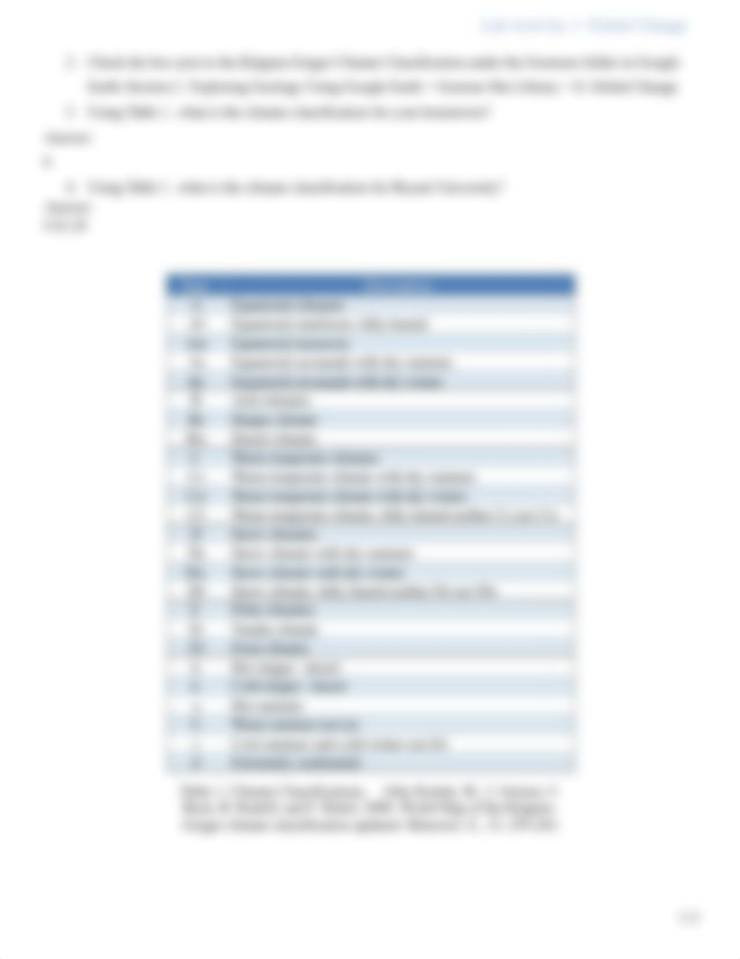 Lab Activity 1_Global Change using Google Earth.doc_di2mns7k4cx_page3