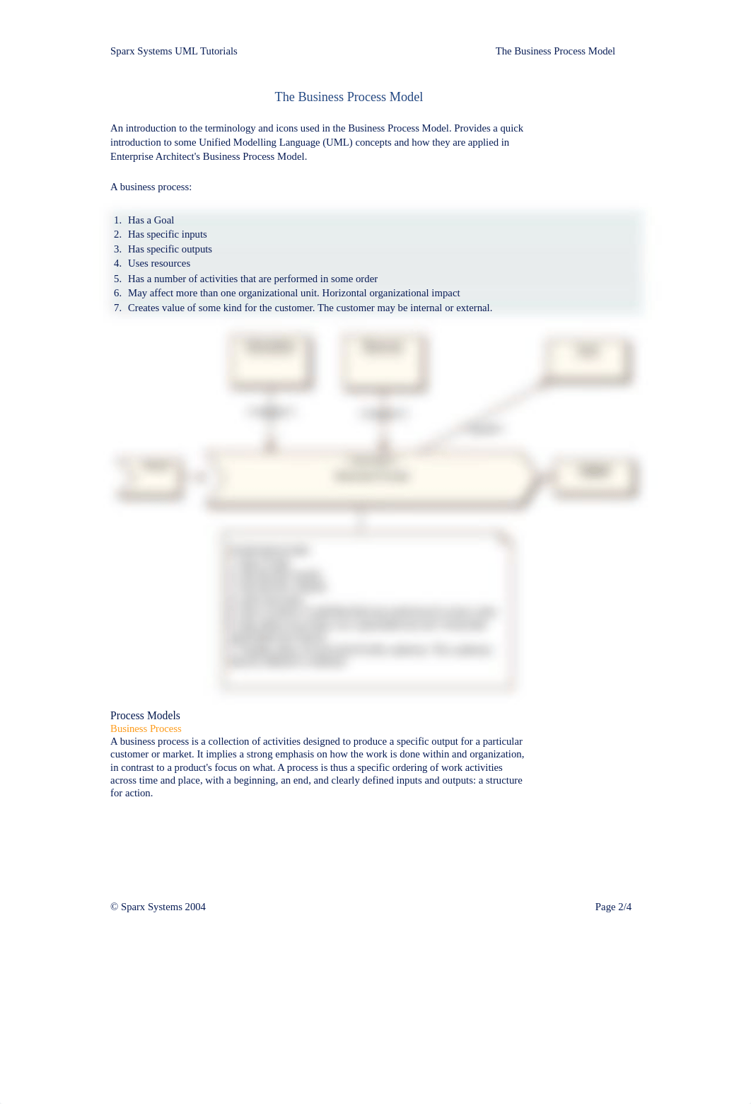 The_Business_Process_Model_di2ni1d7w8d_page2