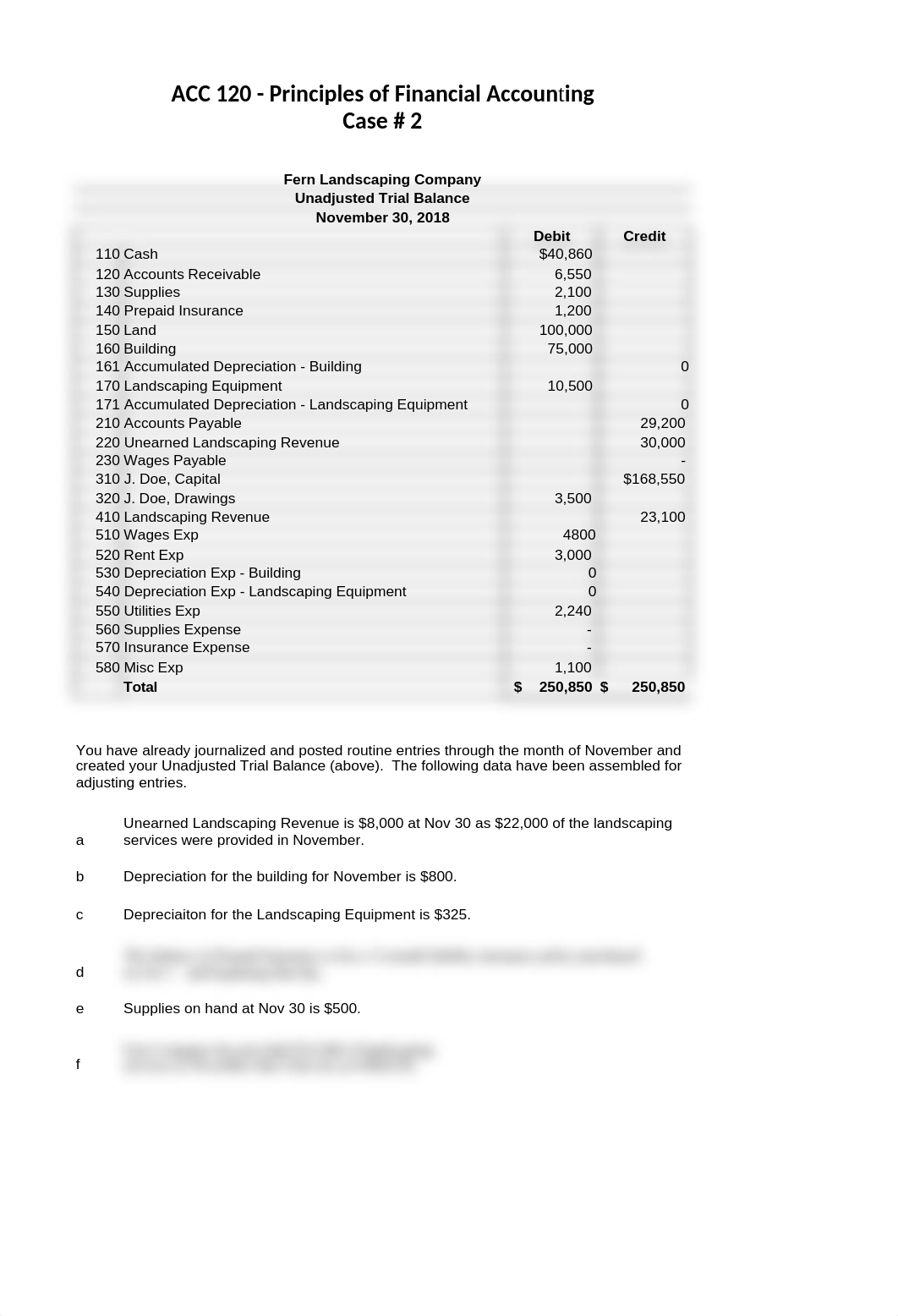 ACC 120 Case # 2 Directions  Excel Template File - Version B (1).xlsx_di2od9o6p8e_page1