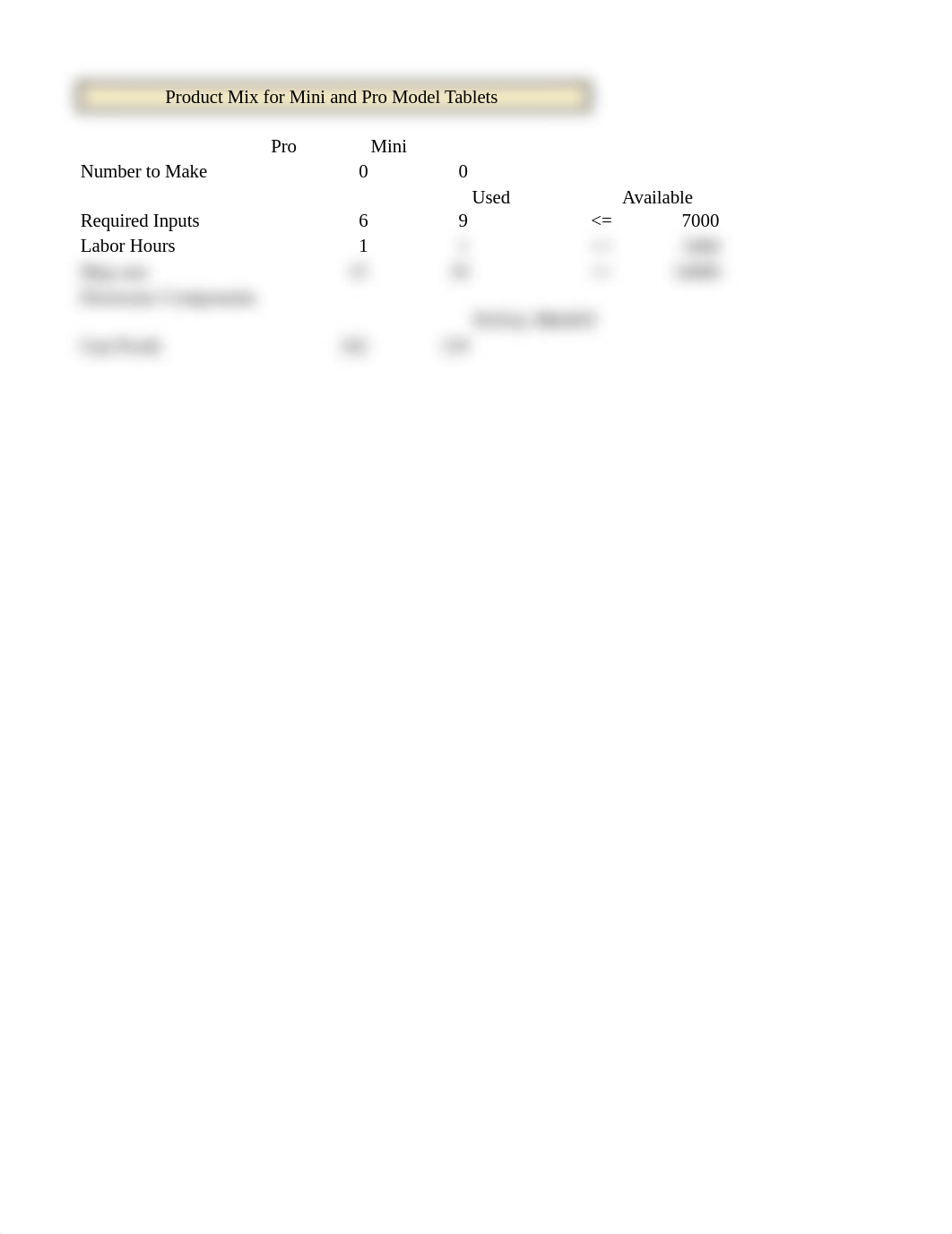 BIAM110_Week5_Lab.xlsx_di2pa945bat_page1