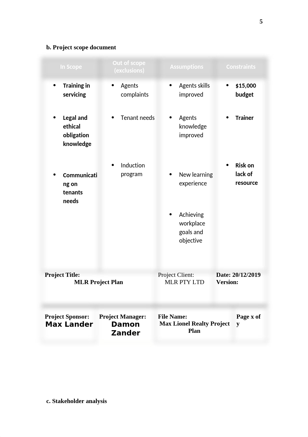 Project Planning - BSBPMG522 Assessment Task 1.2.3.docx_di2riwzse8x_page5