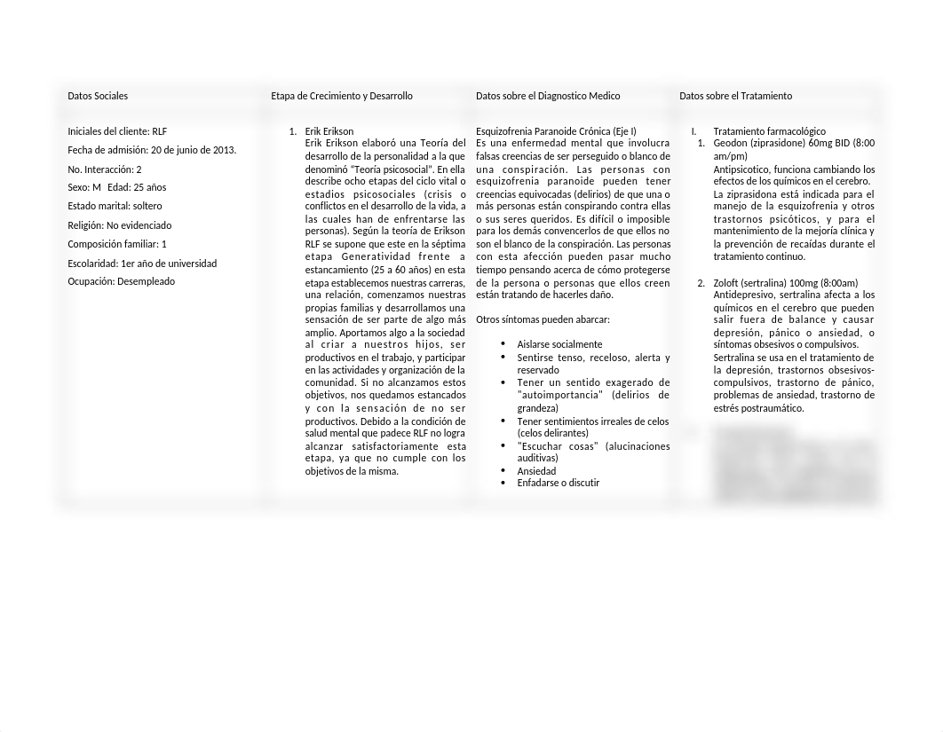 proceso relator psiquiatria   practica (Autosaved)Stella.doc_di2rsv48788_page2